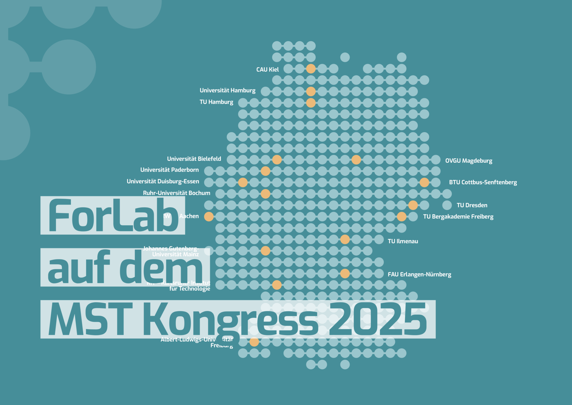 Aus Punkten bestehende Deutschland-Karte mit den ForLab-Standorten; Text: ForLab auf dem MST Kongress 2025